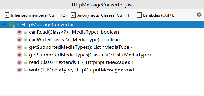 HttpMessageConveter