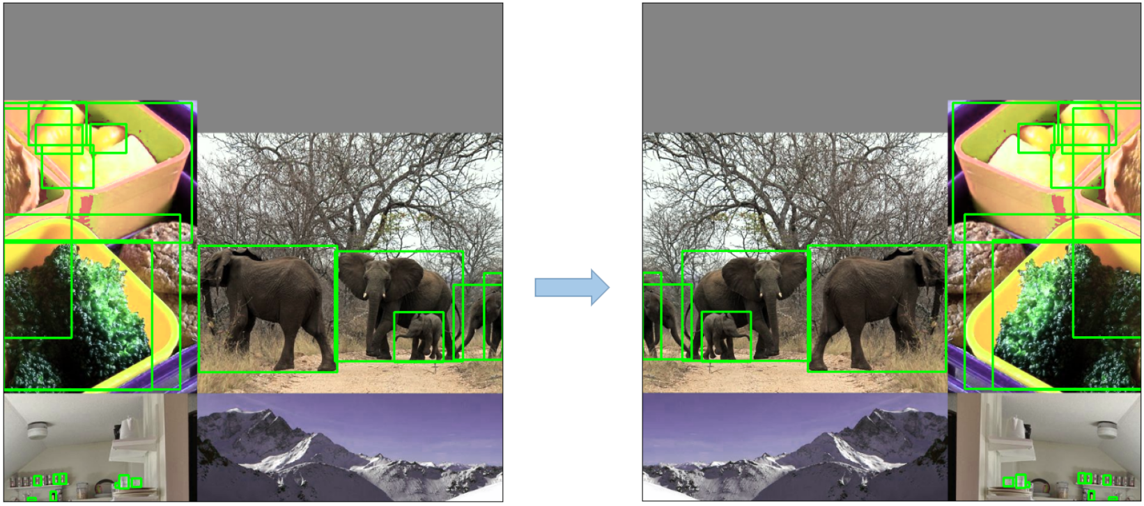 Random Horizontal flip